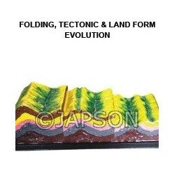 Land Form Evolution Land Form Evolution